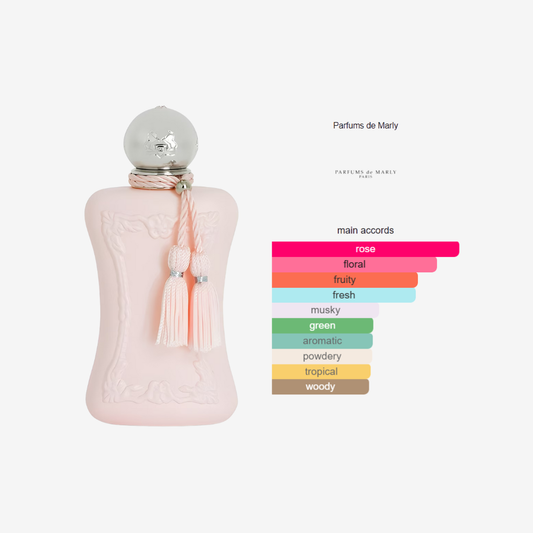 Delina Parfms BY De Marly For Women 100ml