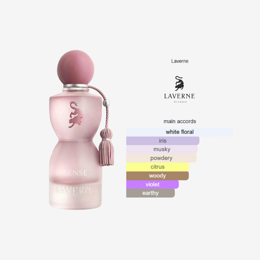 Georgina Sense Perfume by Laverne 75ml