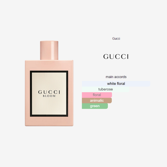 Gucci Bloom For Women EDP 100ml