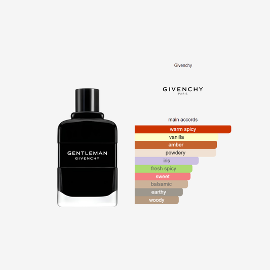 Gentleman Eau de Parfum Givenchy For Men 100ml