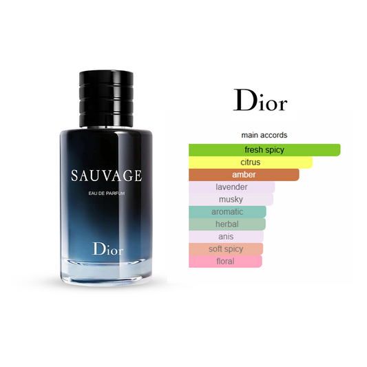 Souvage BY Dior For Men Perfume EDP – 100ml