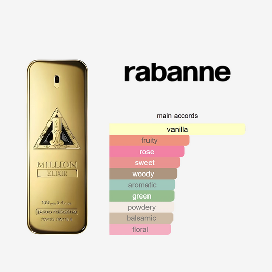1 Million Elixir BY Paco Rabanne For Men 100ML