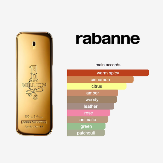 1 Million BY Paco Rabanne For Men 100ML