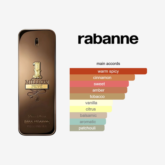 1 Million Prive BY Paco Rabanne For Men 100ML