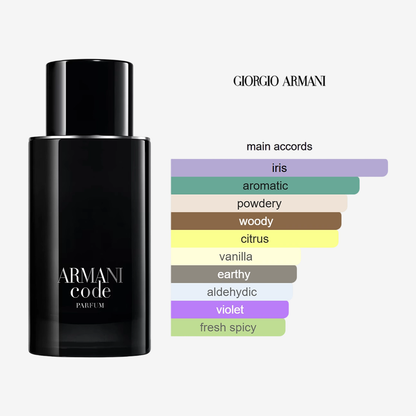 Armani Code Parfum Giorgio Armani for Men 125ML