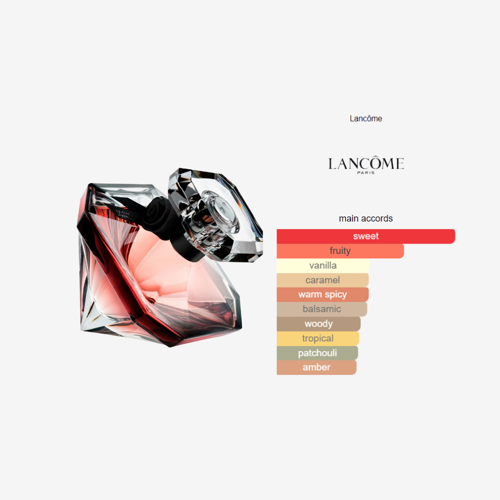 La Nuit Tresor Lancome by Lancome Paris For Women 75ml