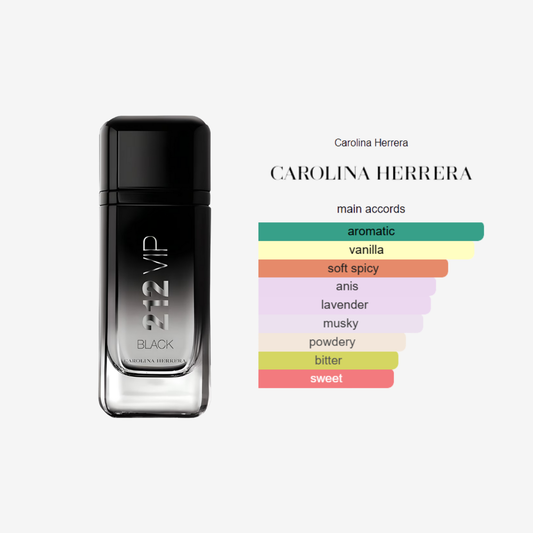 212 Vip Black Carolina Herrera For men 100ml