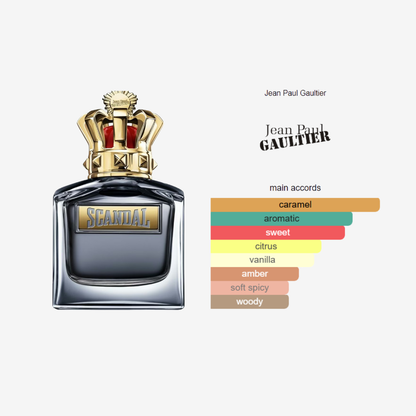 Scandal Pour Homme Jean Paul Gaultier For Men 100ml