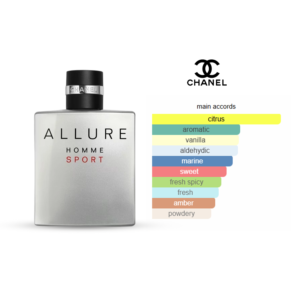 Allure Homme Sport By Chanel For Men - 100ml