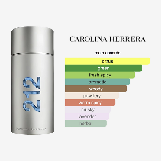 212 Men NYC BY Carolina Herrera For Men 100ML